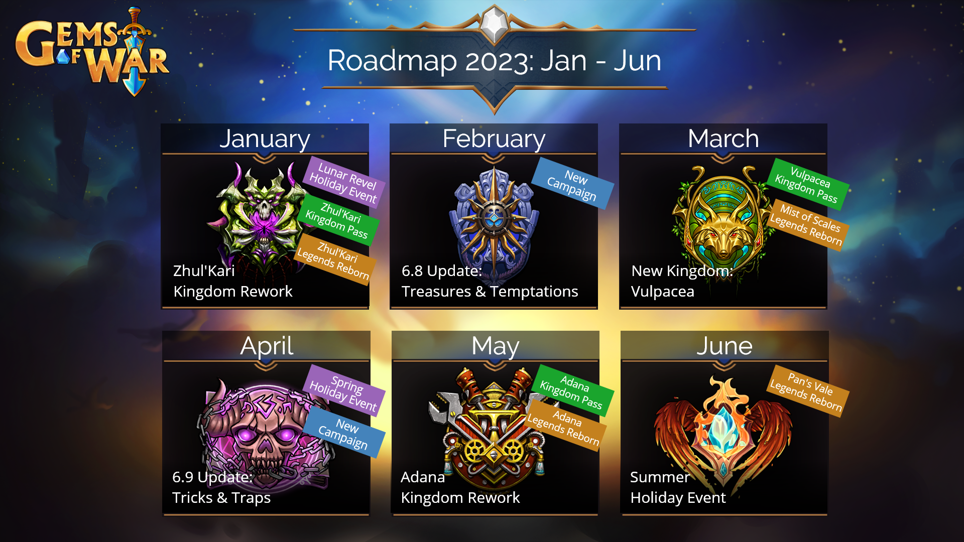 Ответы вар 8 класс 2023. Necromunda 2023 Road Map. React Roadmap 2023. =The Gem of the Orient rfhbnyf.